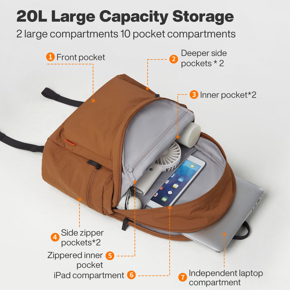 Mixi Zaino leggero da esterno  - Women Bags For Laptop recensione e prezzo