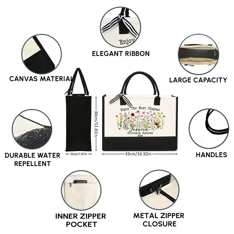 Set di Borse per il Trucco Per - Women Bags Next recensione e prezzo