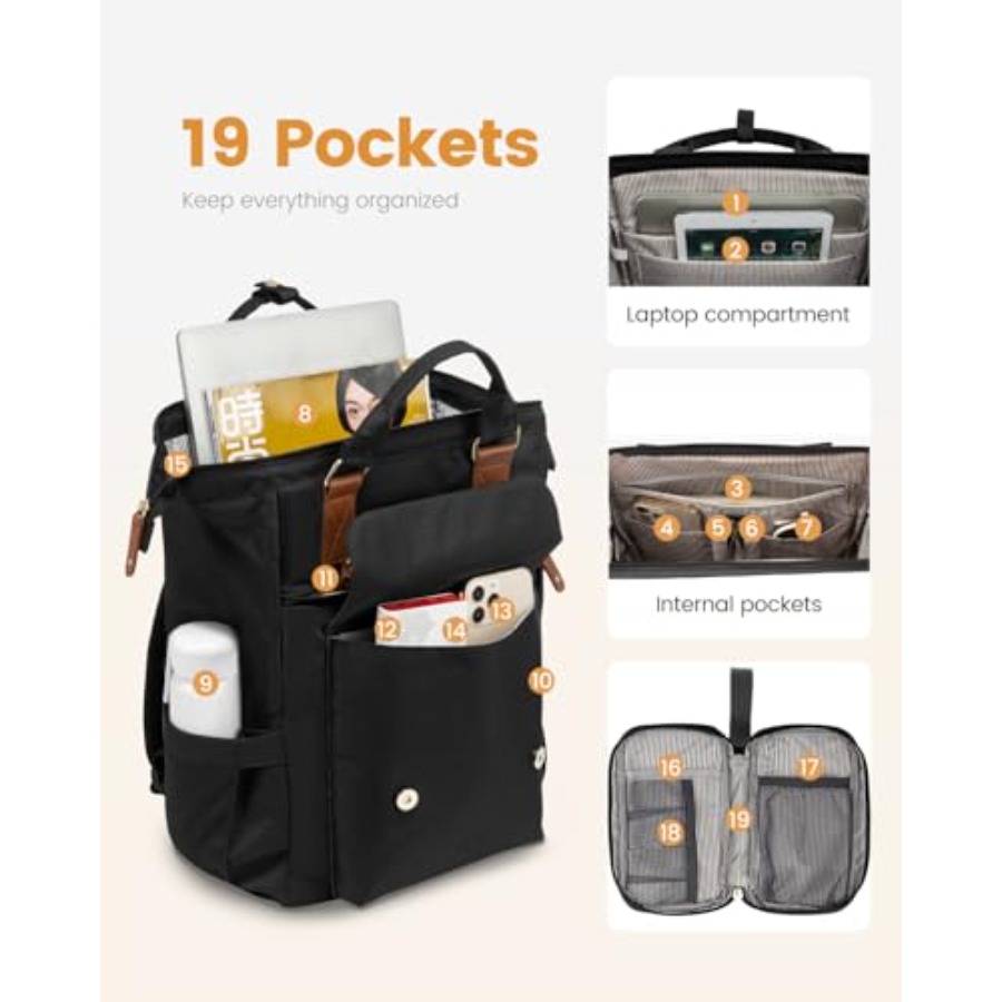 Zaino per laptop da donna, bor - Women Bags For Laptop recensione e prezzo